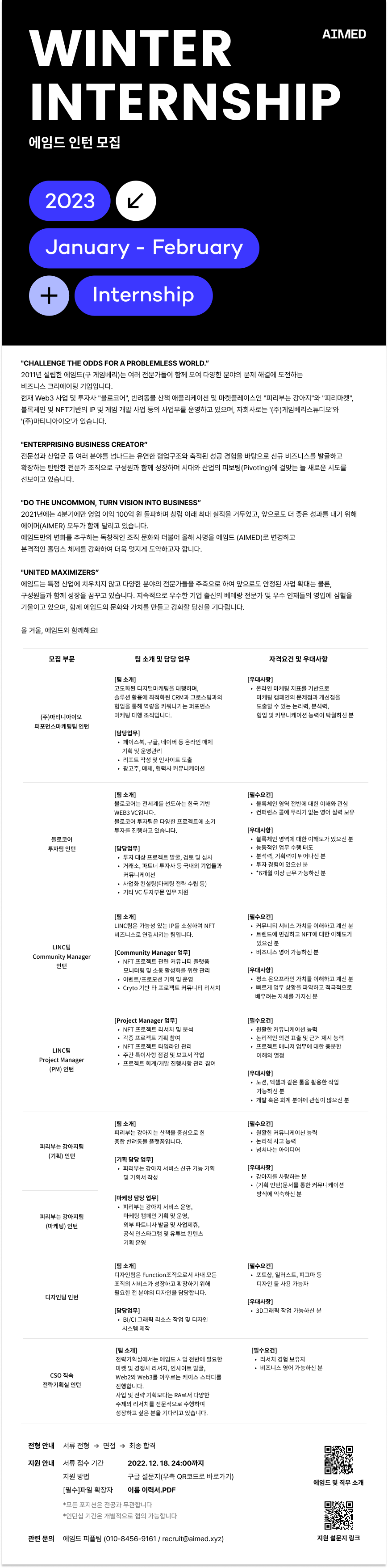 Contents image